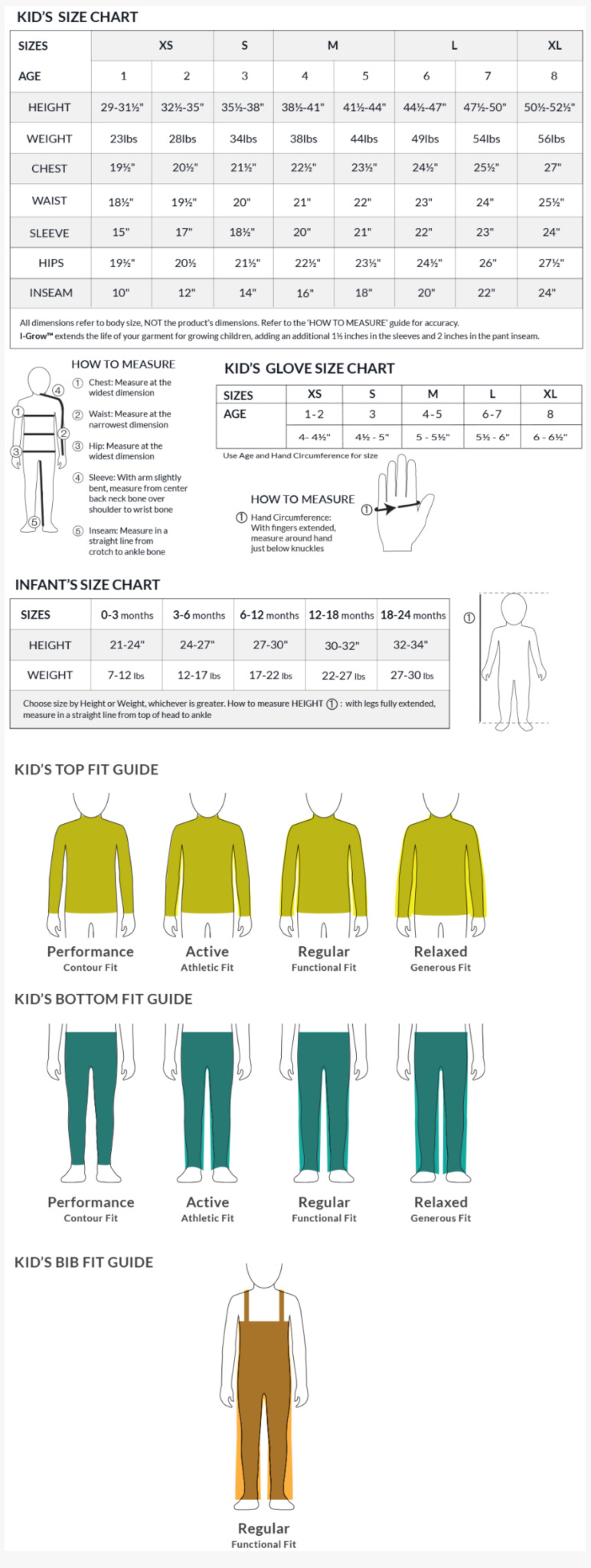 Obermeyer Kids Size Chart