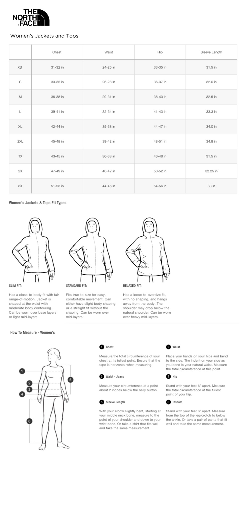 TNF Women's Jacket and Tops Size Chart 2021-22
