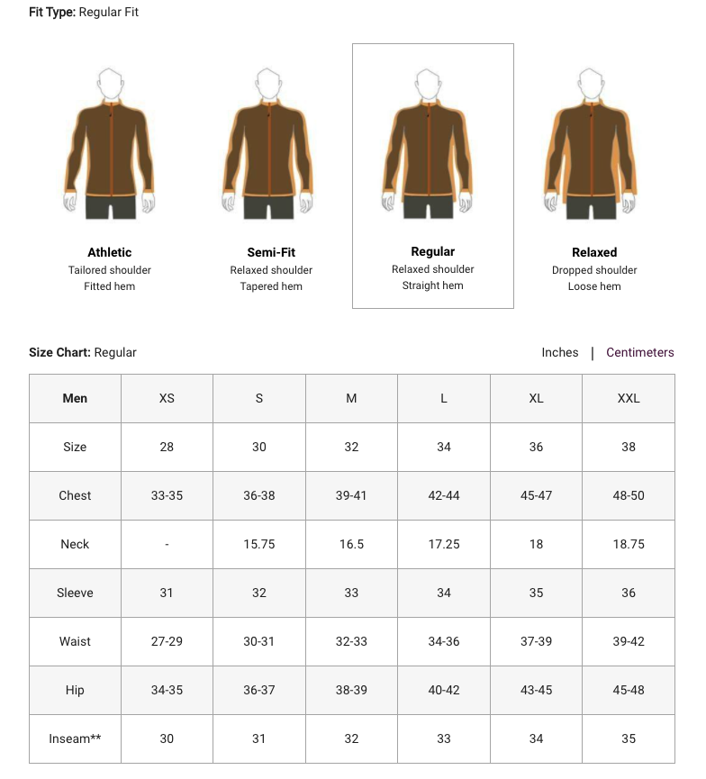 Marmot size clearance guide