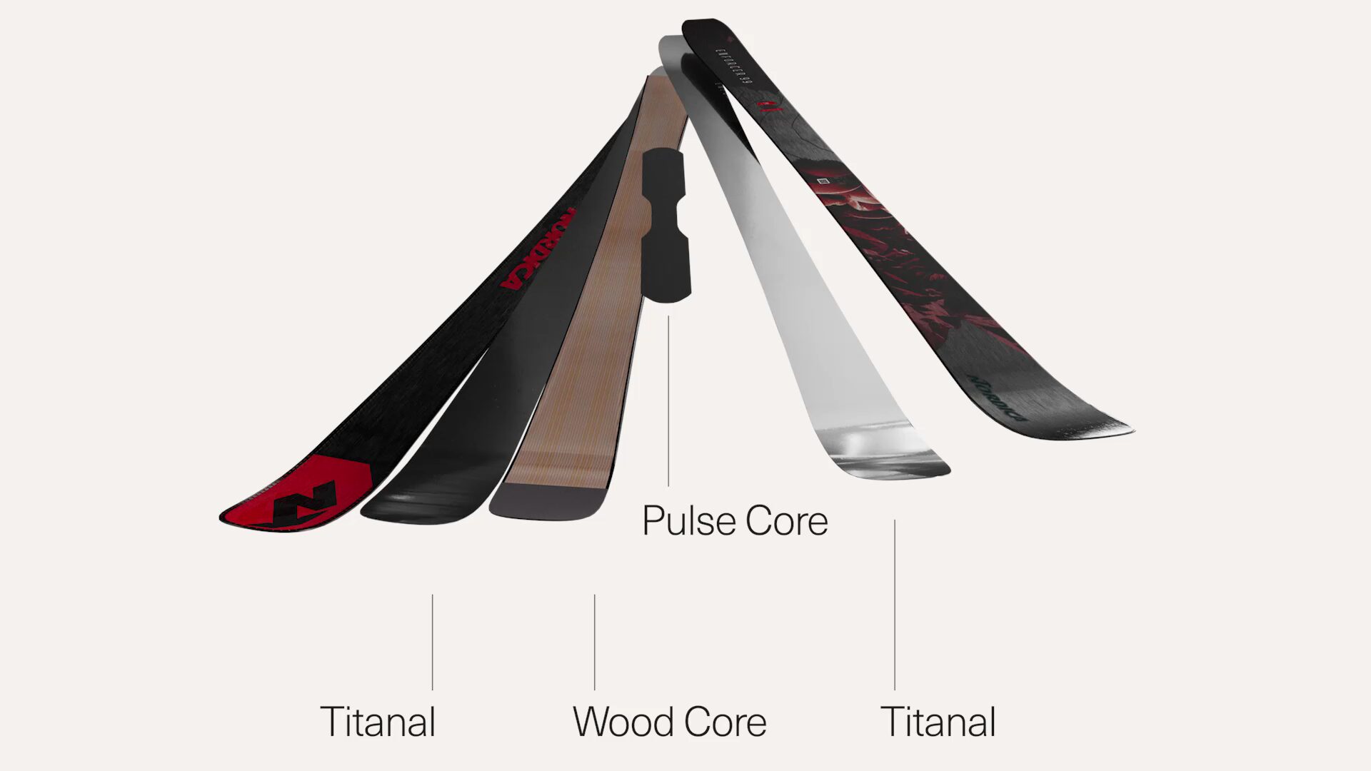 Energy 2 TI Pulse Core at Northern Ski Works