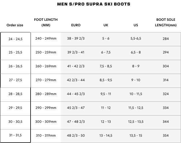 Salomon S/Pro Supra BOA 130 GW Ski Boots at Northern Ski Works 5